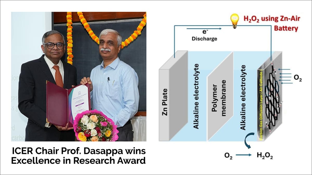 O inovație revoluționară: Bateria care stochează energie și curăță apa