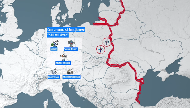 Zidul antidrone al UE: Scutul invizibil care ar putea deveni operațional în câteva luni